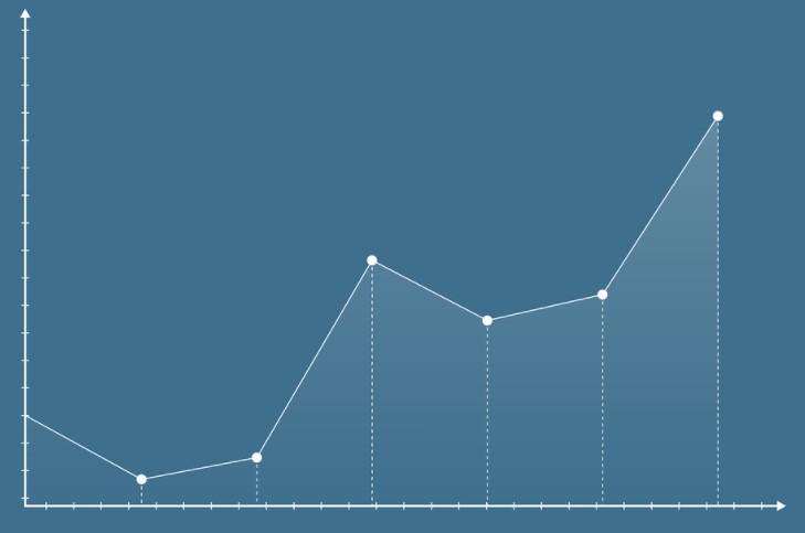 Crime Stats - 1 Oct 2020 to 31 Dec 2020